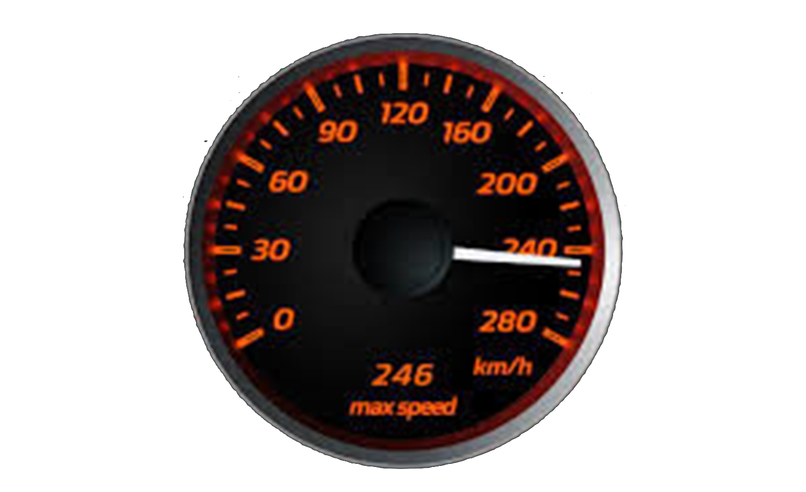 speed limiter